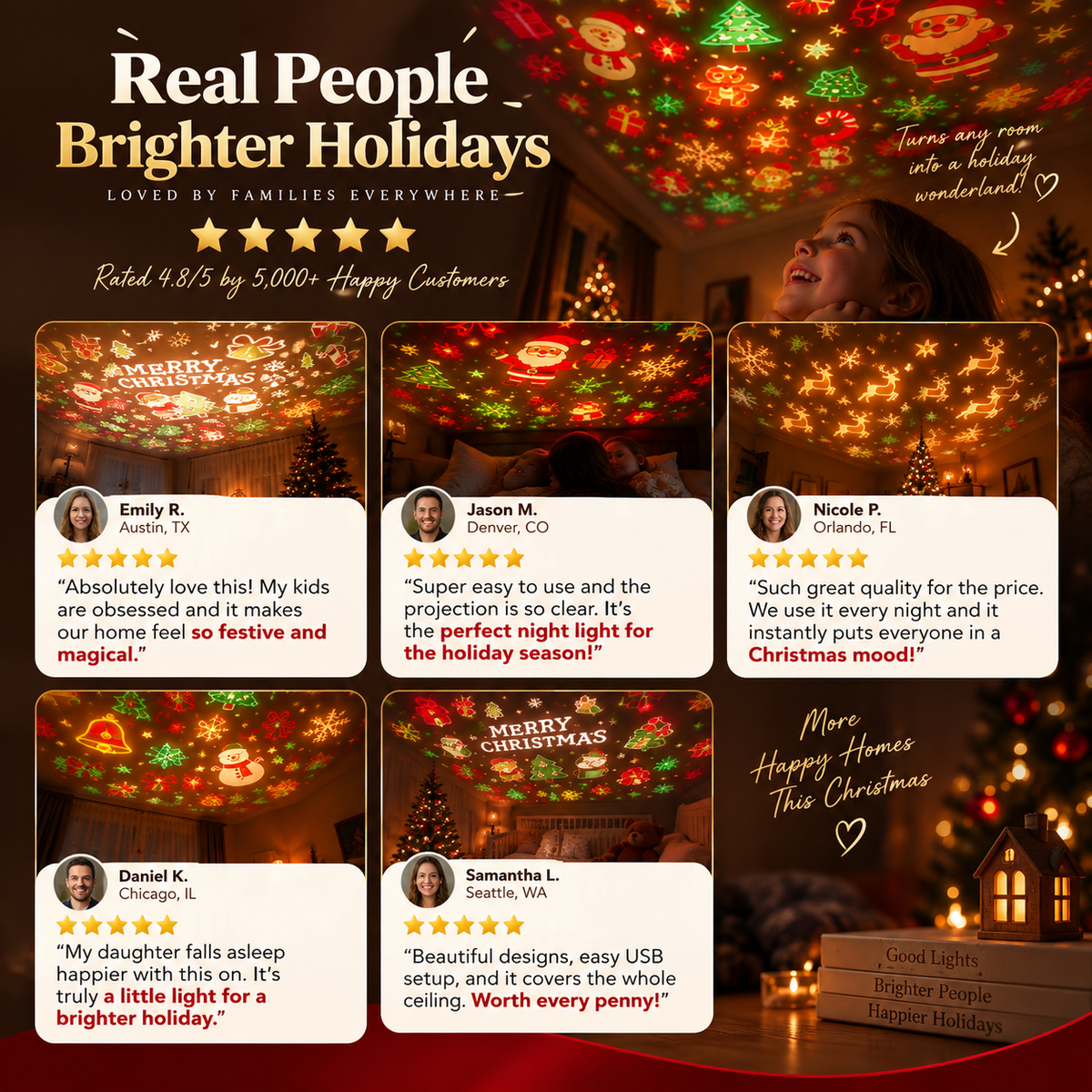 Hollyglee™ Christmas Projector